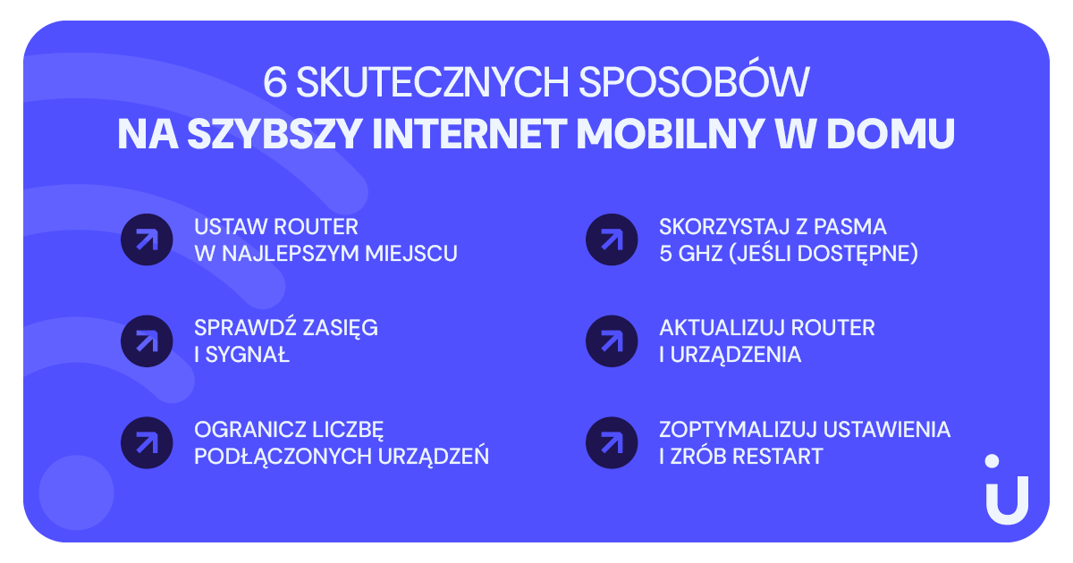 Sposoby na szybszy internet mobilny w domu